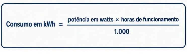 casa-inteligente-funciona-sem-internet